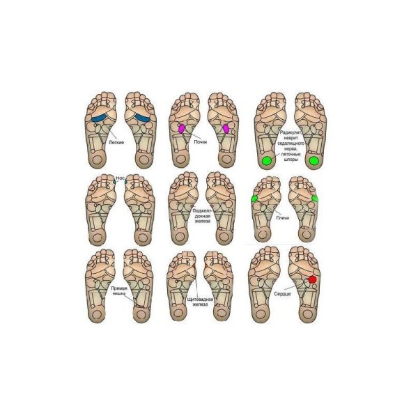 Детские пластыри