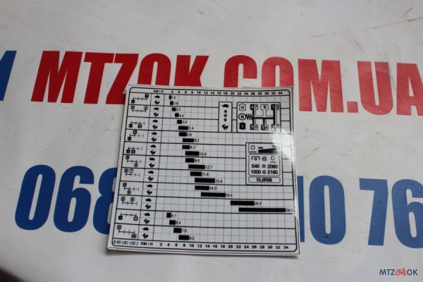 Наклейки на трактор МТЗ 82.1