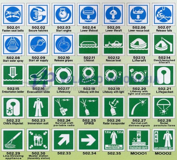 IMO знаки пожарной безопасности