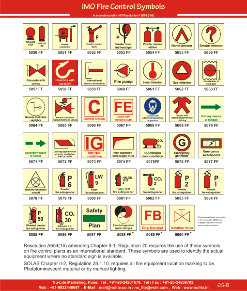 Знак имо Fire Plan