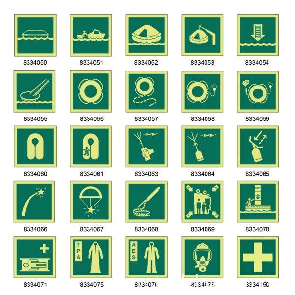 Знаки имо на судах