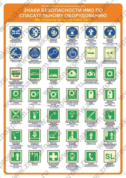 Знаки имо на судах