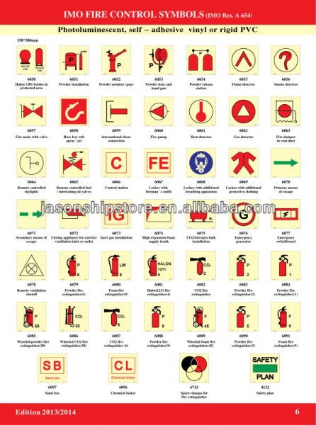 Символы имо знаки противопожарные