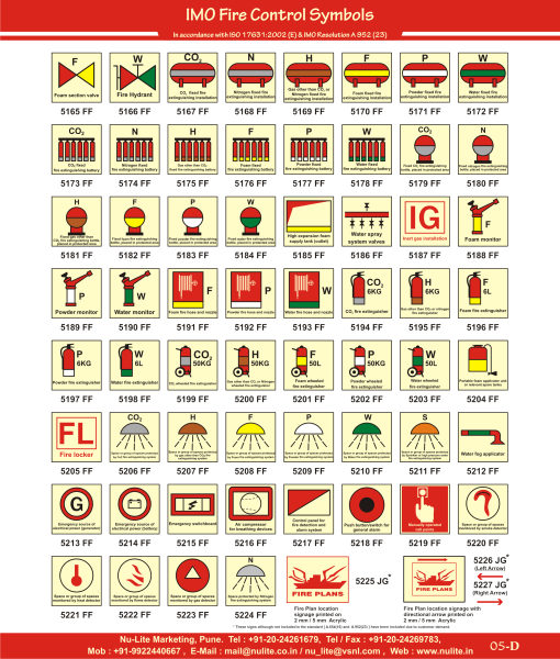 Символ противопожарной защиты имо