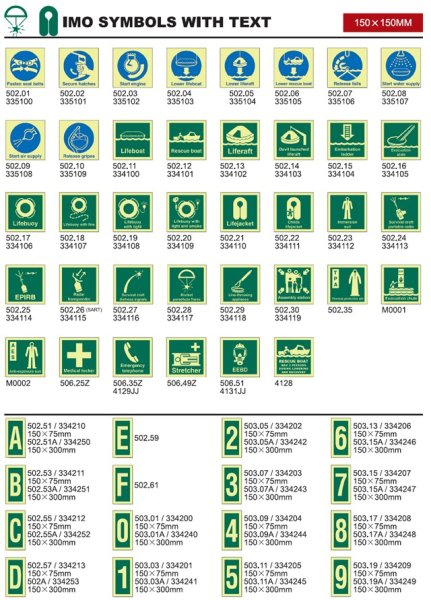 Знаки безопасности международной морской организации