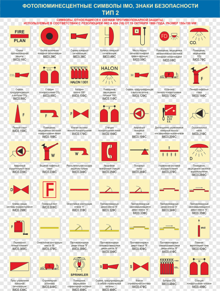 Символ имо схема противопожарной защиты