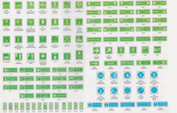 Символы на судах