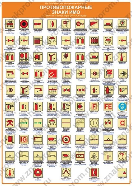 Пожарные знаки имо на судах
