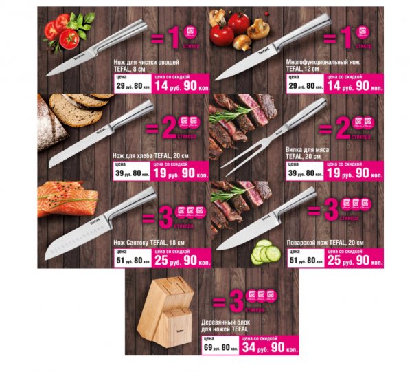 Рюкзаки в спаре акция