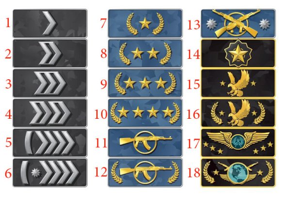 Наклейка Глобал КС го