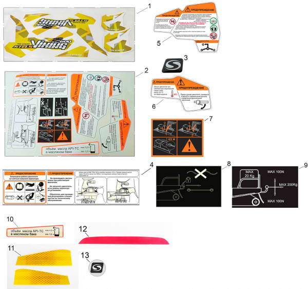 Наклейки на стелс гепард 650