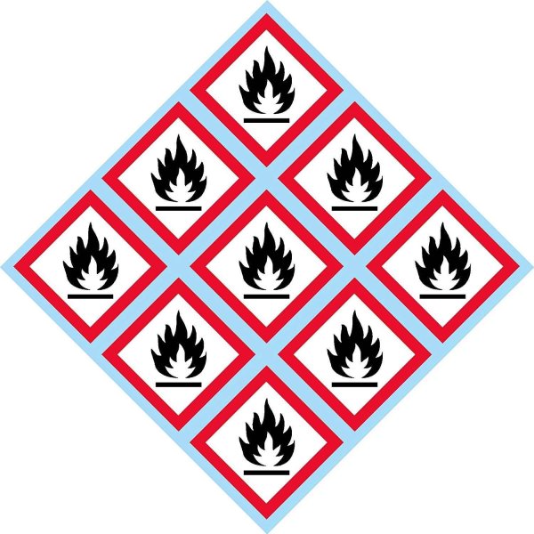 Пиктограммы GHS