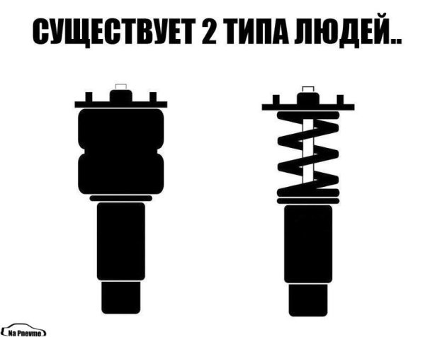 Use наклейки