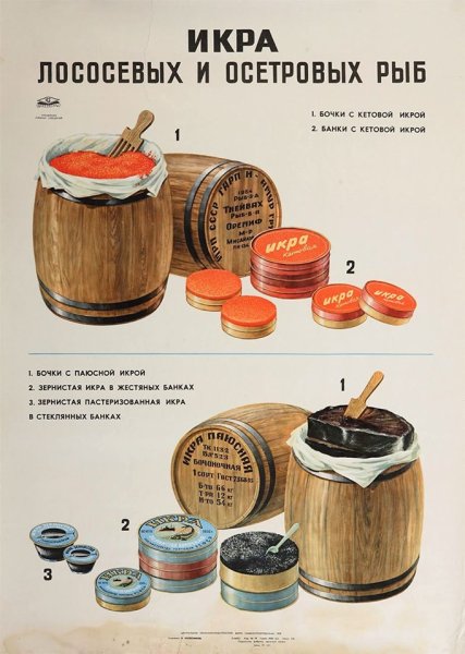 Советские плакаты про икру
