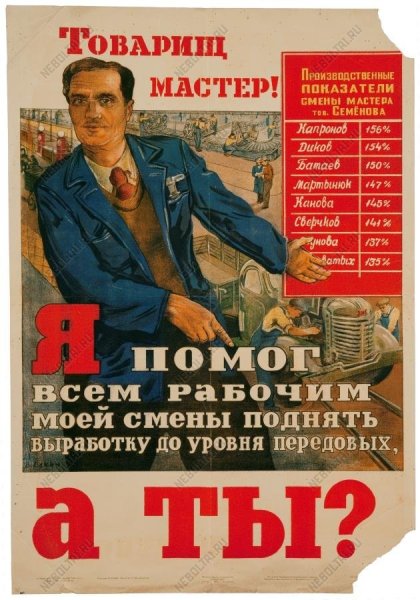 Советские плакаты про труд