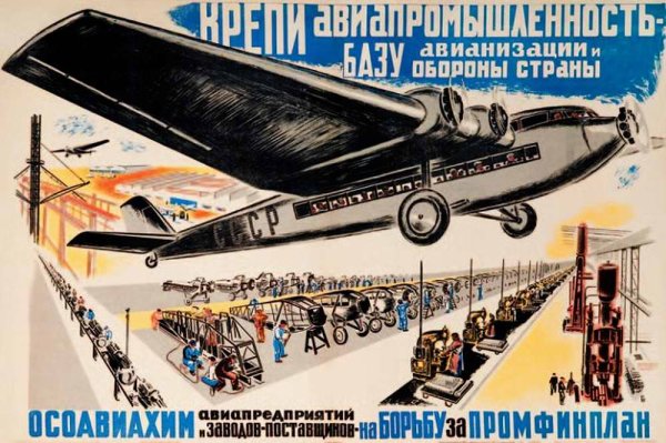 Авиационные плакаты 30-х годов