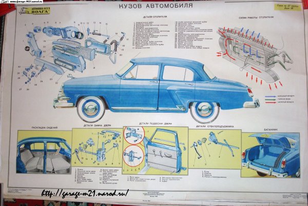 ГАЗ-м21 "Волга" чертеж