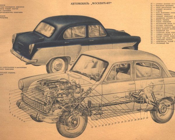 Москвич 407 снизу