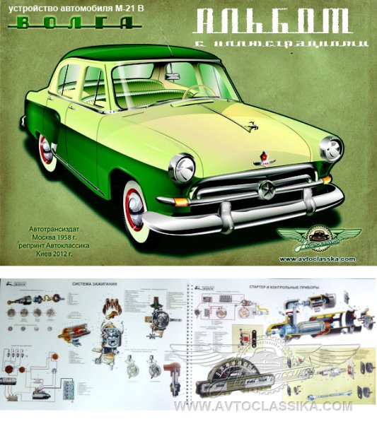 Плакат Волга ГАЗ 21 М