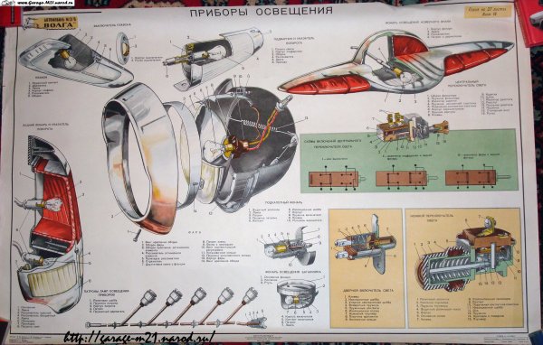 ГАЗ 21 плакаты