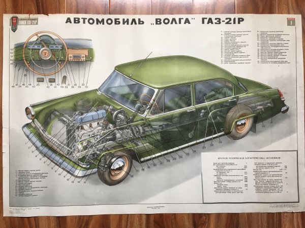 ГАЗ 24 Волга плакат
