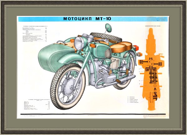 Мотоцикл Урал плакат