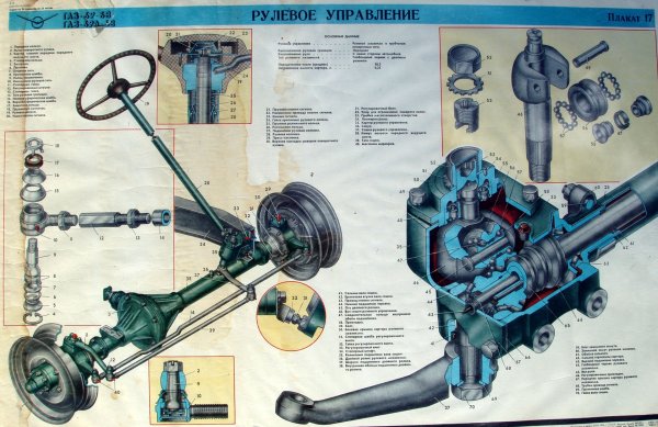 Москвич 407 чертеж кузов