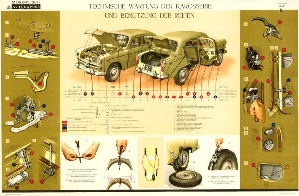Советские плакаты по гражданской обороне