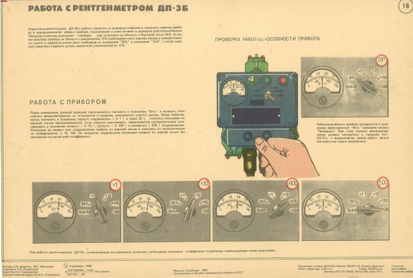 Карбюратор ГАЗ 3308 В разрезе