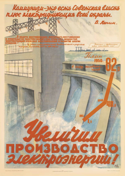Советские плакаты Энергетика