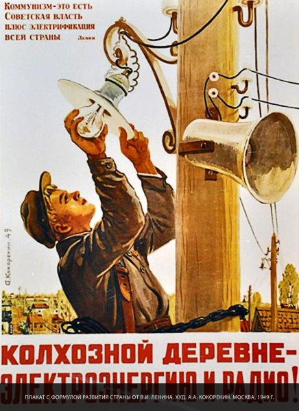Советские плакаты про электриков