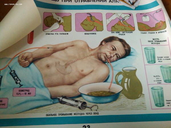 Прививки плакат СССР