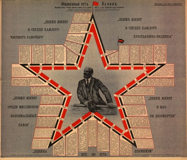 Владимир Ильич Ленин