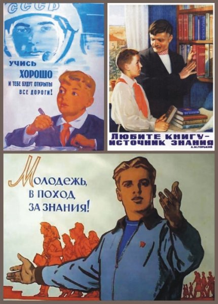 Образование СССР