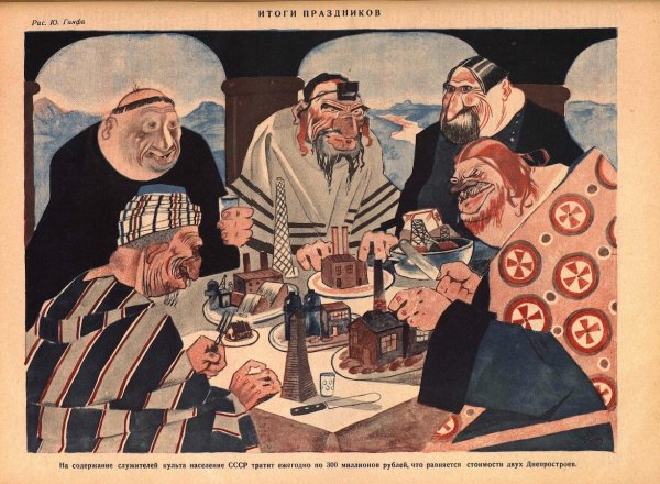 Советские карикатуры на религию