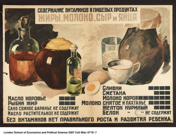 Советские плакаты общепита