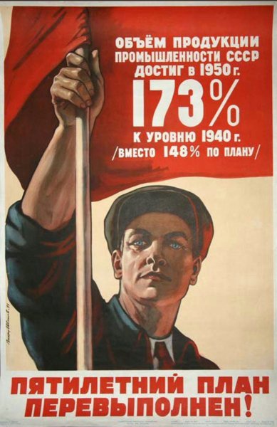 Советские послевоенные плакаты