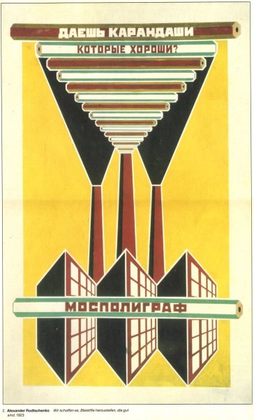 Родченко плакаты СССР 1930