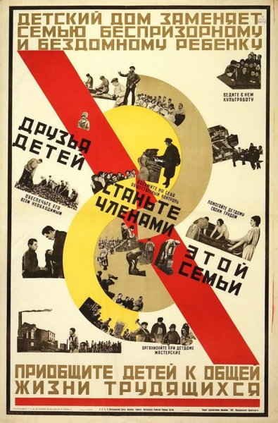 Советские плакаты 1920-х конструктивизм