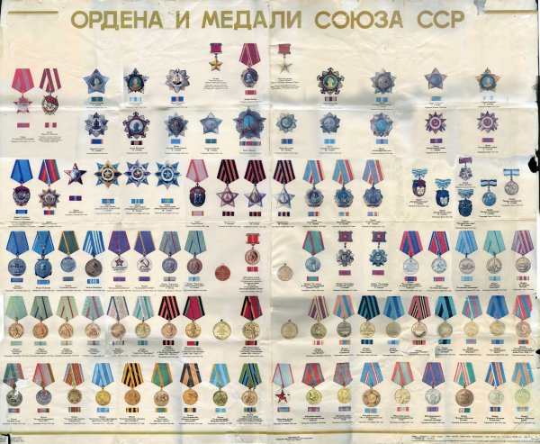 Медали СССР плакат