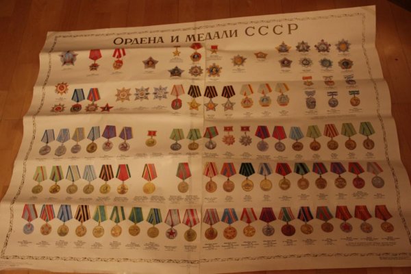 Плакаты ордена и медали России