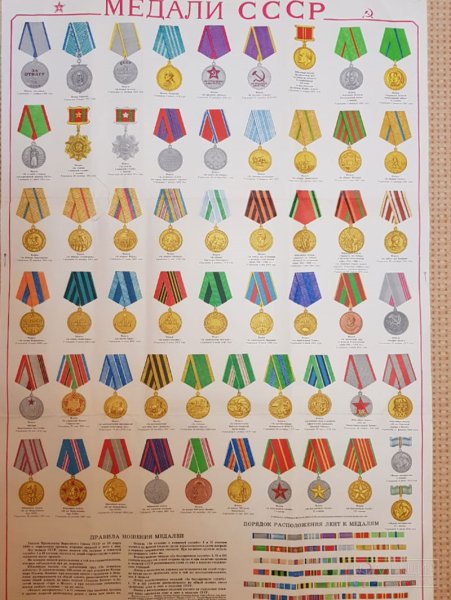 Медали СССР по старшинству