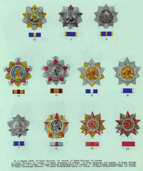 Орден Жукова СССР