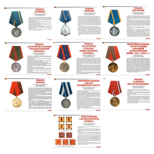 Воинские награды РФ таблица