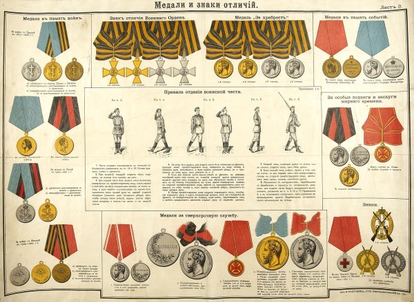 Ордена и медали СССР по старшинству