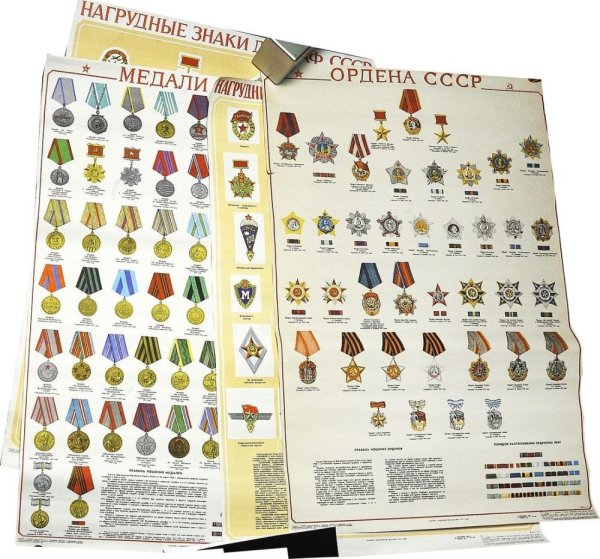 Военные награды СССР рисунок простые