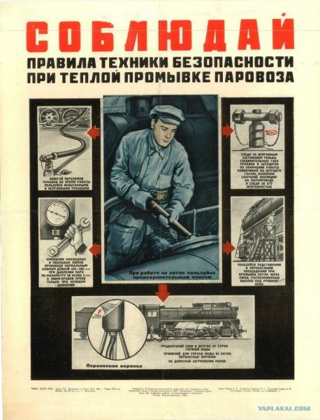 Советские плакаты по технике безопасности