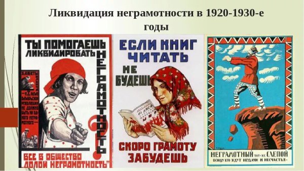 Ликвидация неграмотности в 20-е годы