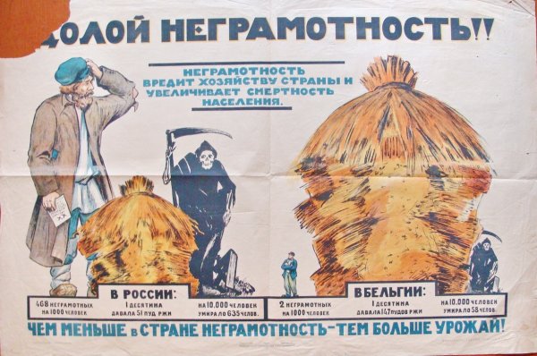 Долой безграмотность плакаты