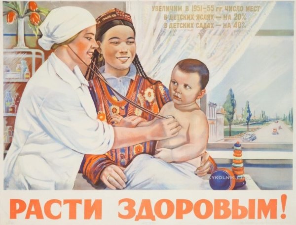 Советские плакаты